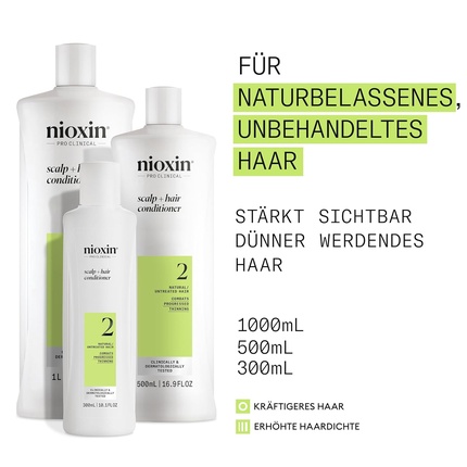 Кондиционер Scalp + Hair System 2 с Biotin, Caffeine & Niacinamide 300ml — фото 2