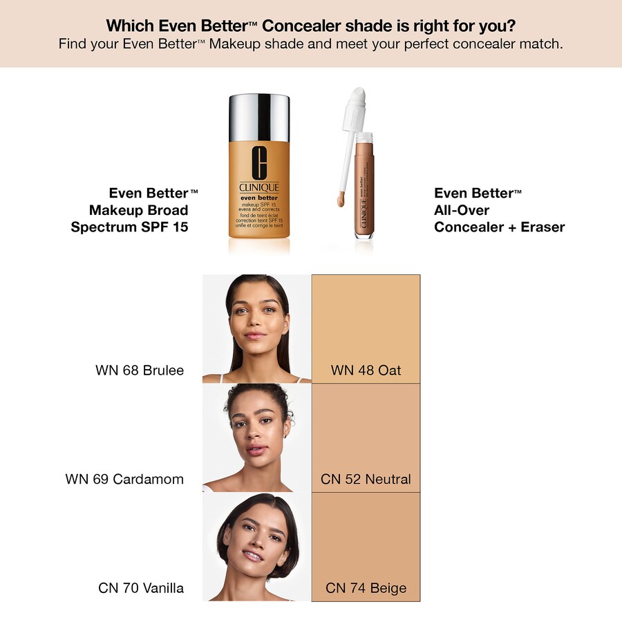 Консилер и ластик для всего лица Even Better CLINIQUE, 0.2 oz/6 mL, CN 74 Beige — фото 4