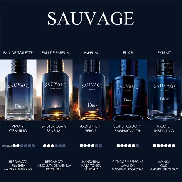 Парфюмерная вода древесно-амбровая Sauvage Extrait Dior, Прозрачный, 50 мл — фото 4