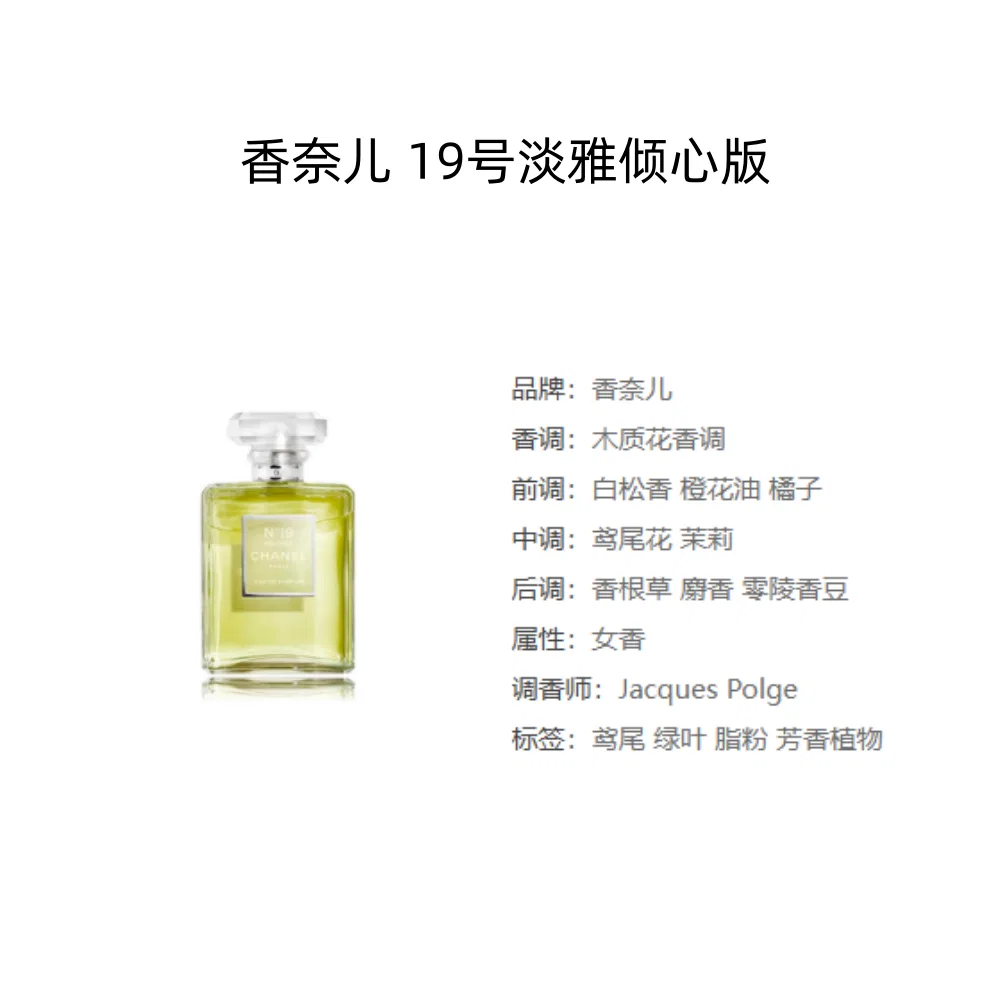 Женские духи CHANEL No. 19 Elegant Heartfelt Edition, 100 мл — фото 4