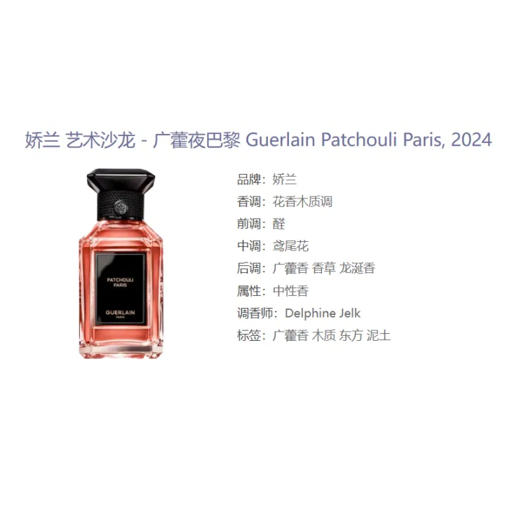 Парфюмерная вода Patchouli Night Paris, 200 мл, Arts Salon, GUERLAIN — фото 3