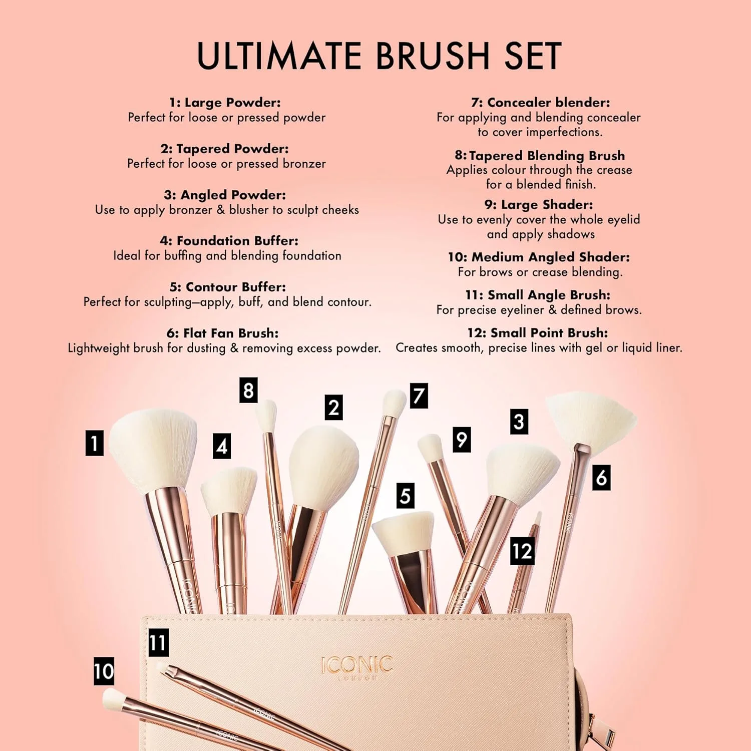 Набор кистей для макияжа ICONIC LONDON Ultimate Brush Set | 12 предметов, Ultimate Brush Set — фото 2
