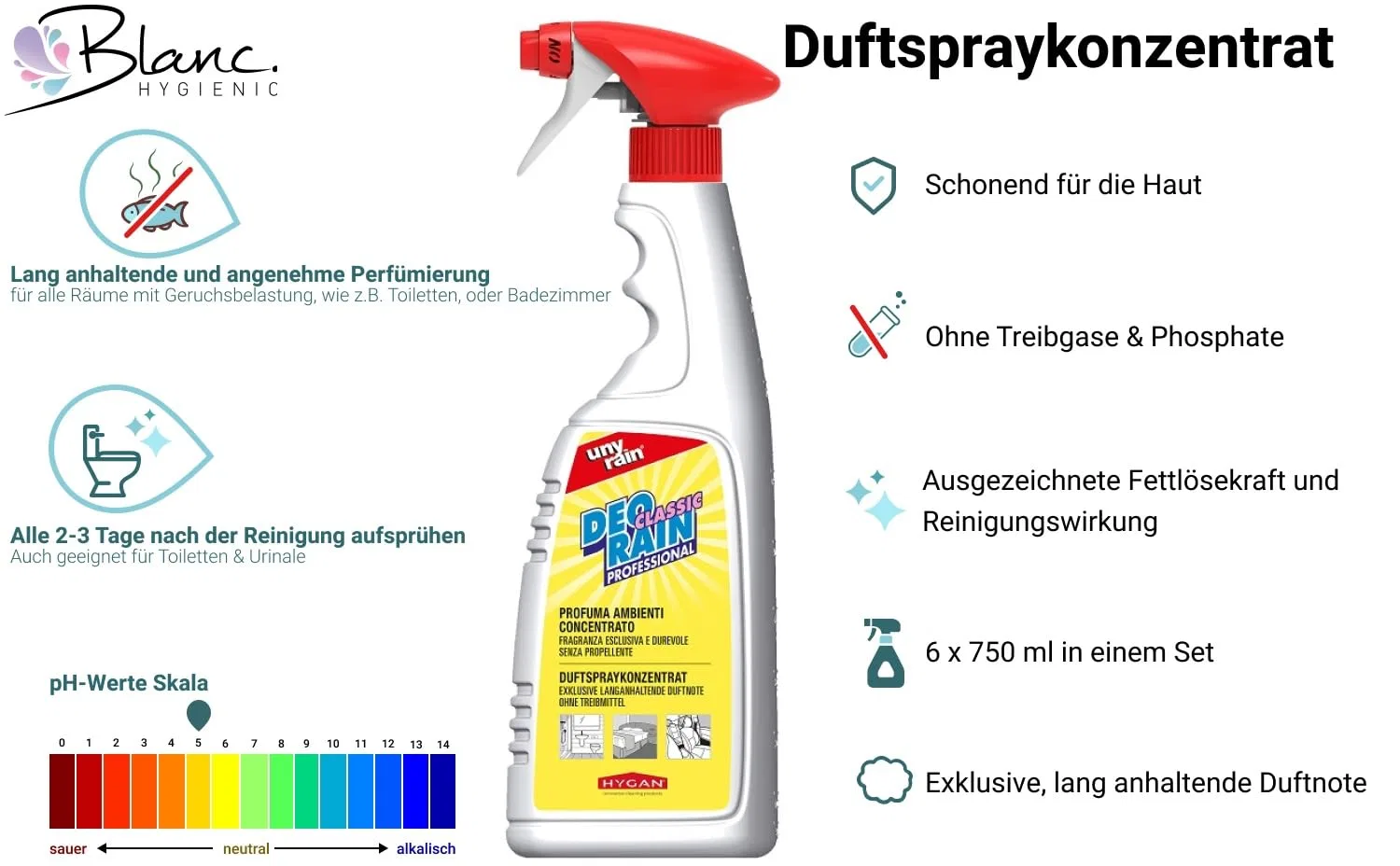 Дезодорант-концентрат для комнаты Professional, Blanc HYGIENIC, 6 x 750 мл