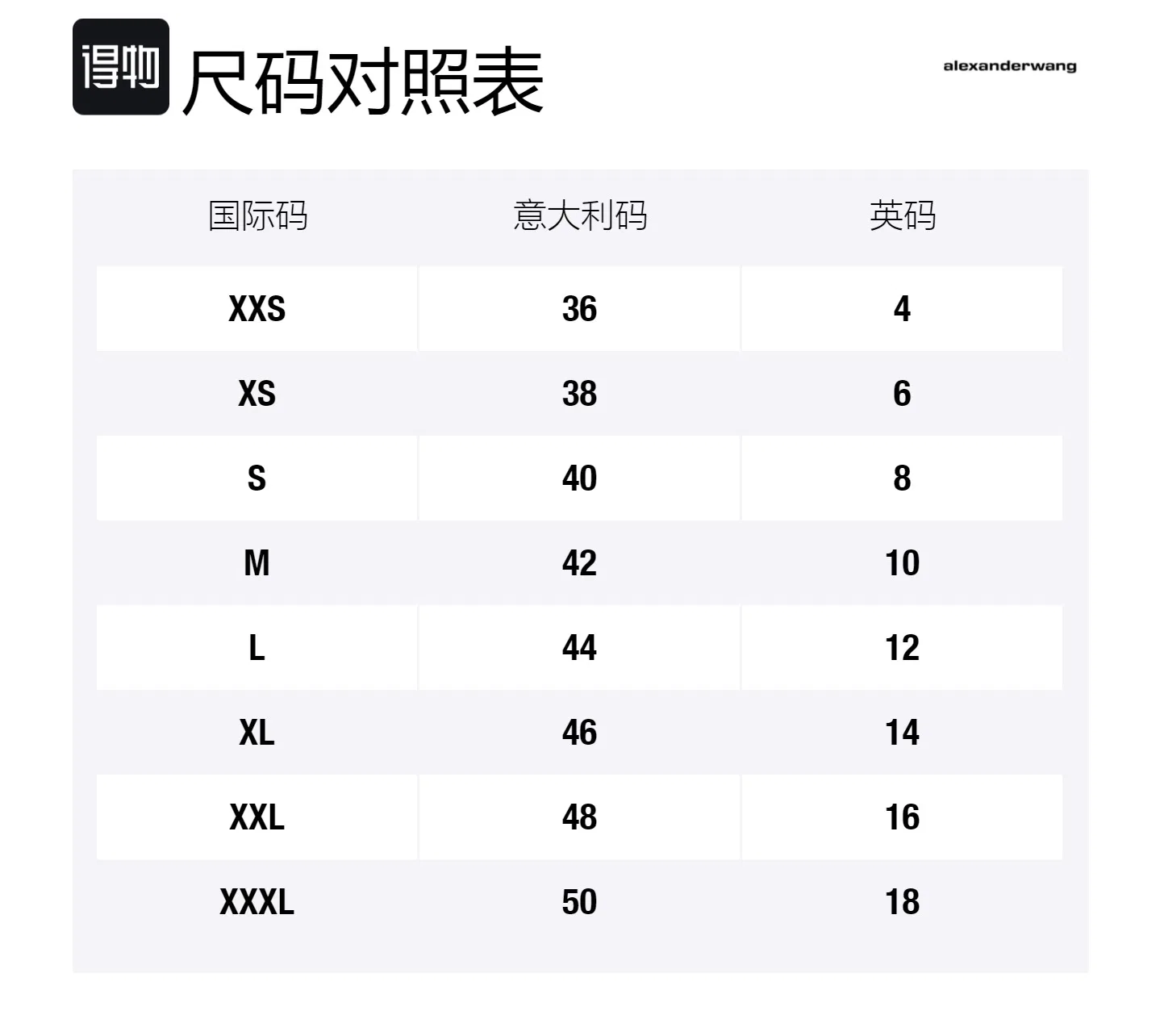 Футболка компактного трикотажа с трикотажной отделкой по краям Alexander Wang, Gray — фото 2