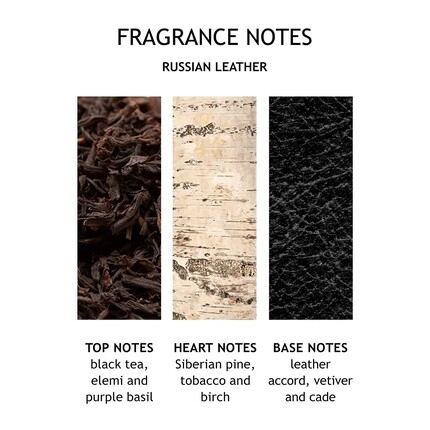 Туалетная вода Molton Brown Russian Leather Natural Spray 100мл — фото 2
