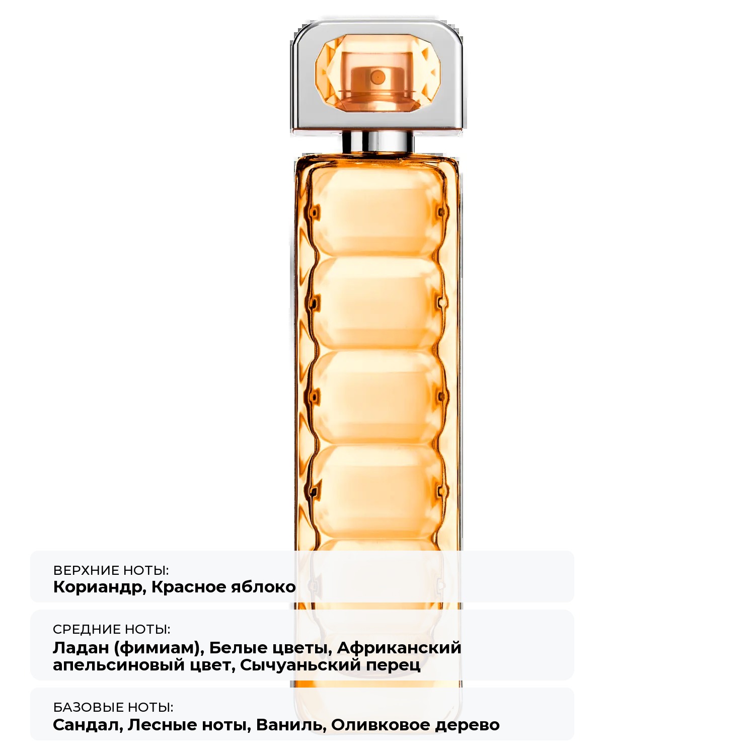 Hugo Boss Boss Orange: Туалетная вода для женщин — фото 3