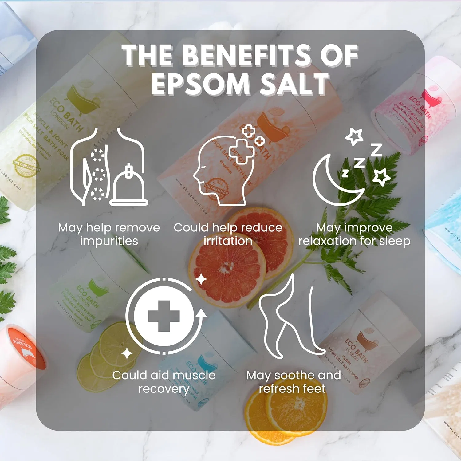 Соль для ванн Muscle & Joint Epsom Salt Soak, Eco Bath London, 250 г — фото 4