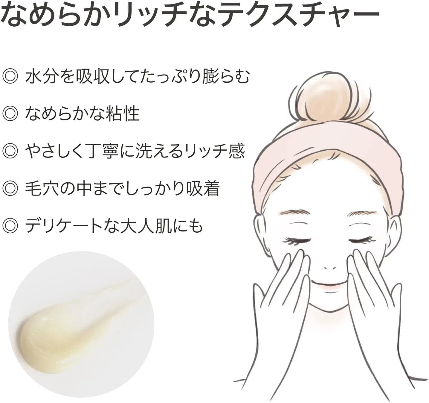 Гель для умывания Ob Cosmetics Natural Clay Face Wash, цитрусовый аромат, 145 г — фото 4