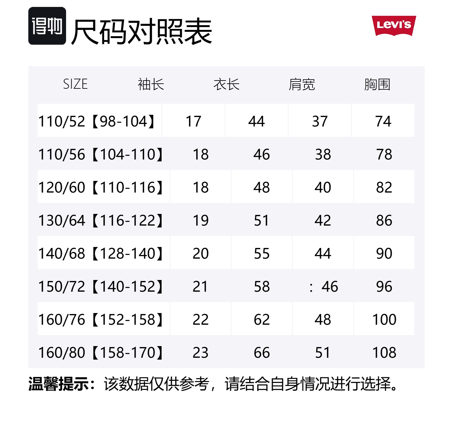 Футболка Levi's для детей 3-7 лет Levis, черный — фото 2