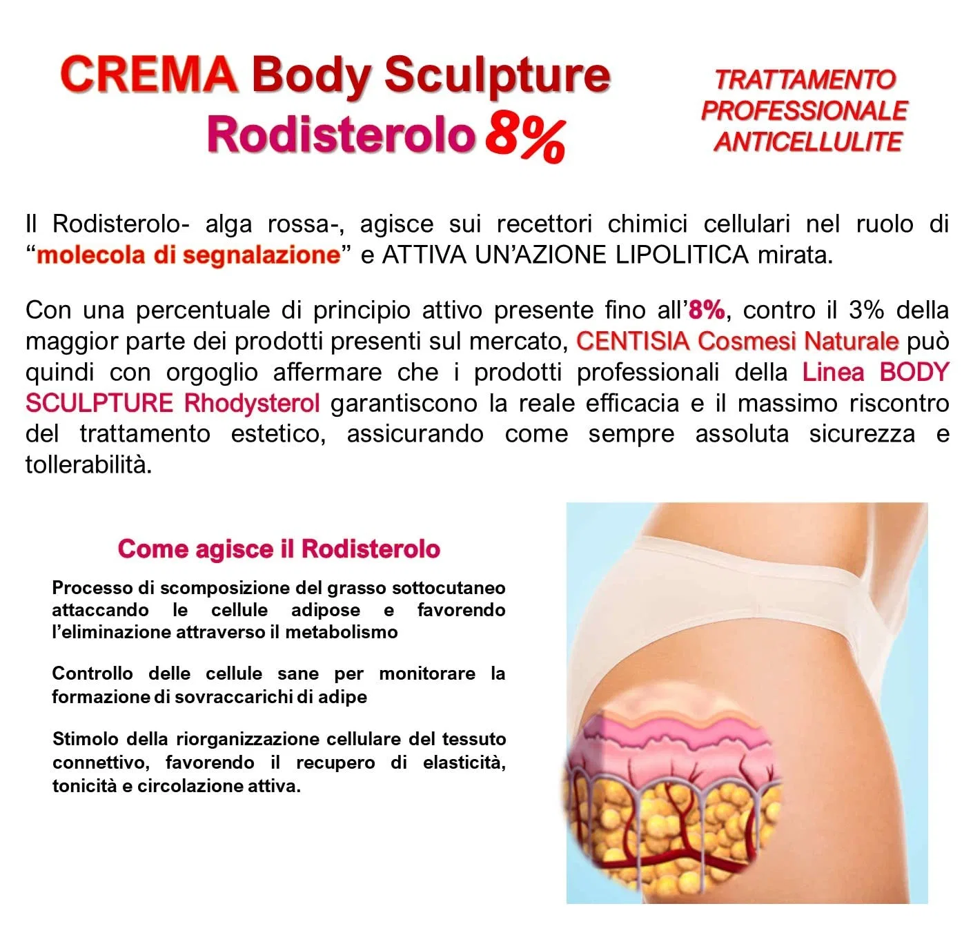 Крем для тела Centisia Rodisterol Reduction, антицеллюлитный, 200 мл — фото 2