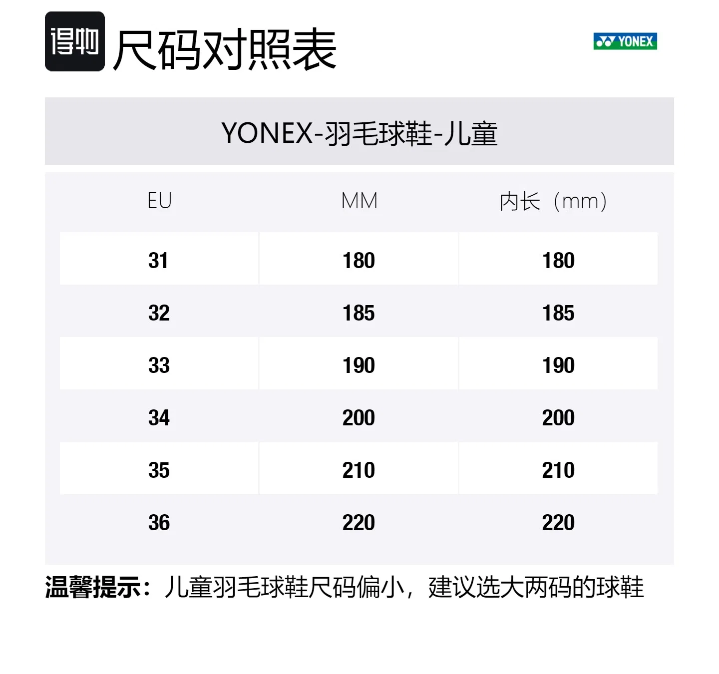 Кроссовки детские тренировочные YONEX белые — фото 2