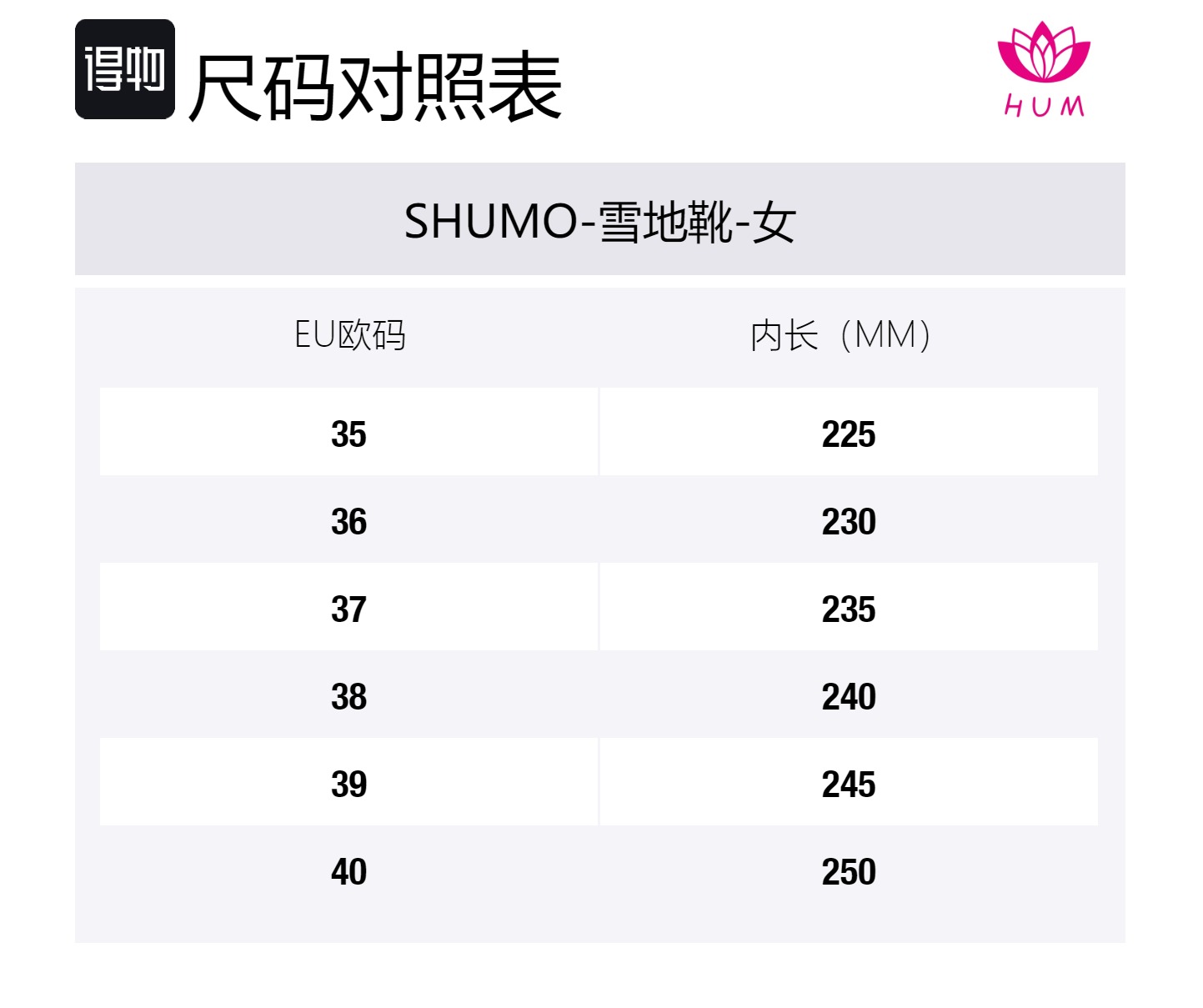SHUMO Теплые износостойкие утепленные противоскользящие короткие зимние сапоги для женщин - кофе, цвет Coffee — фото 2