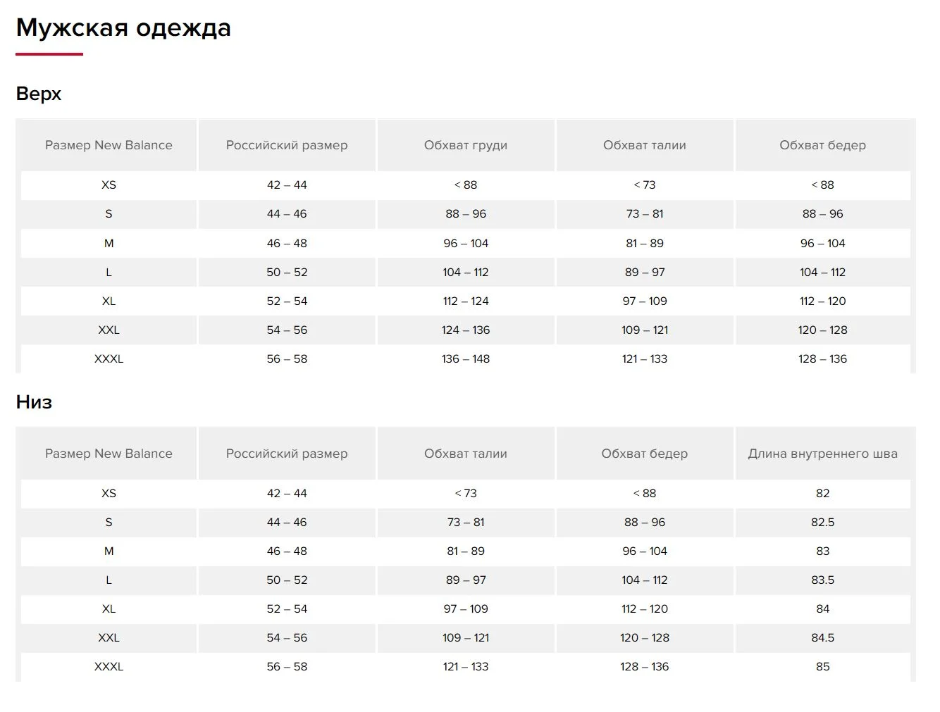 Мужская толстовка New Balance, цвет Black — фото 3