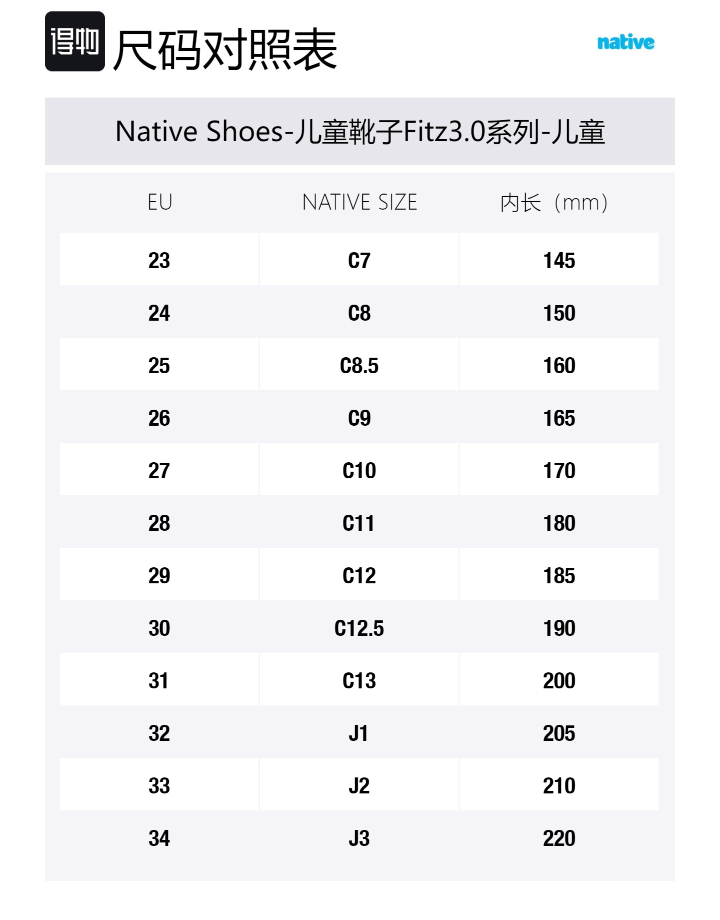 Native Shoes Fitzsimmons 3.0 Virtual Reality Collection Low Shaft детские ботинки Desert Gray Kids — фото 2