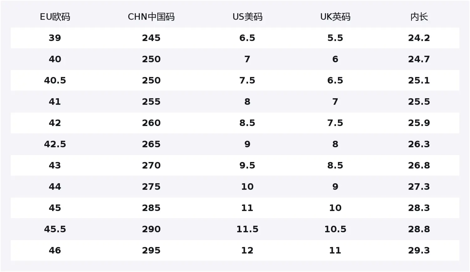 

Lipper Water Dance Shoes Walking Planet, обувь мужская повседневная на низком ходу с амортизацией Dimensional Layers и износостойкой подошвой FILA, белый/серый/черный