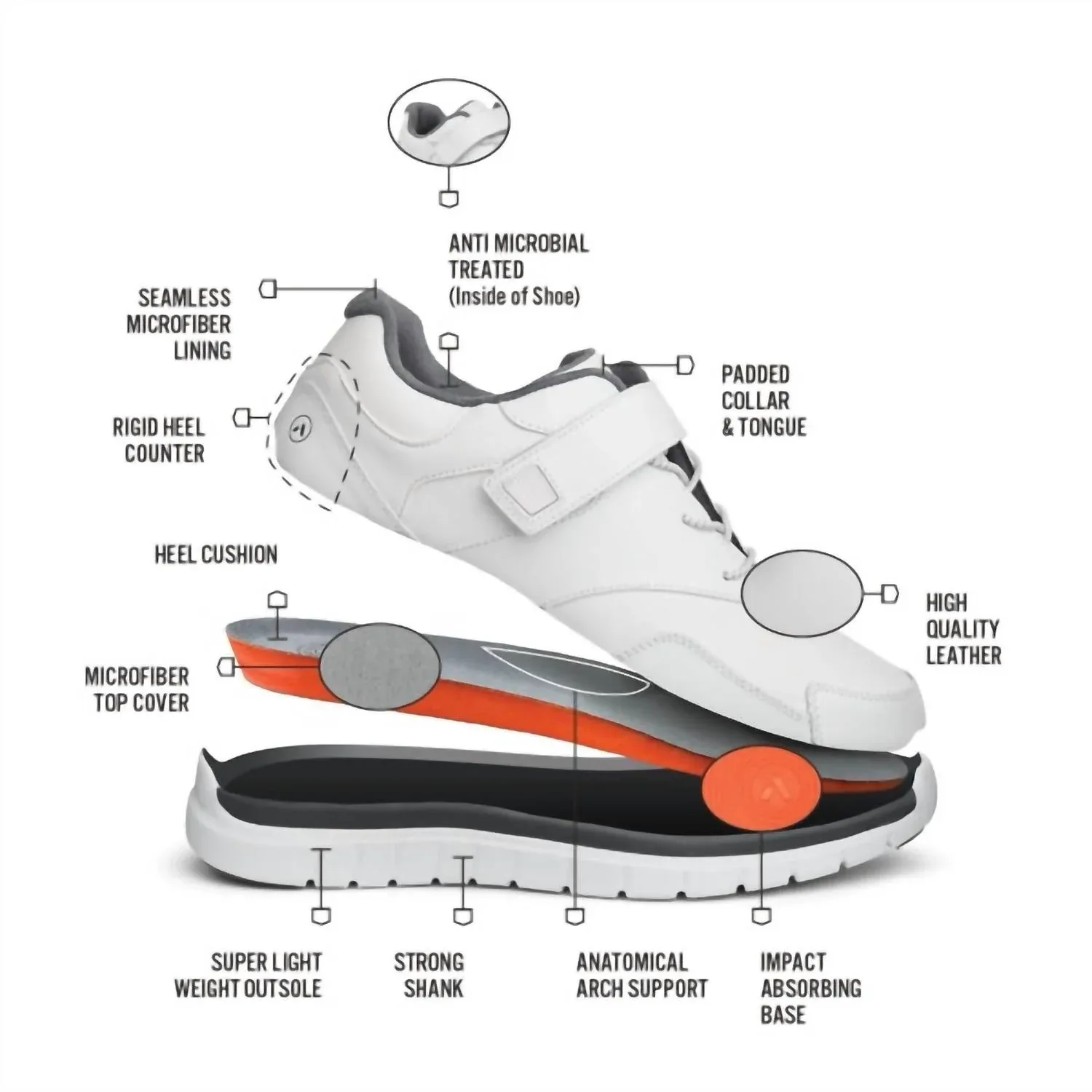 Мужские кроссовки Sport Walker № 38 белого цвета Anodyne — фото 4