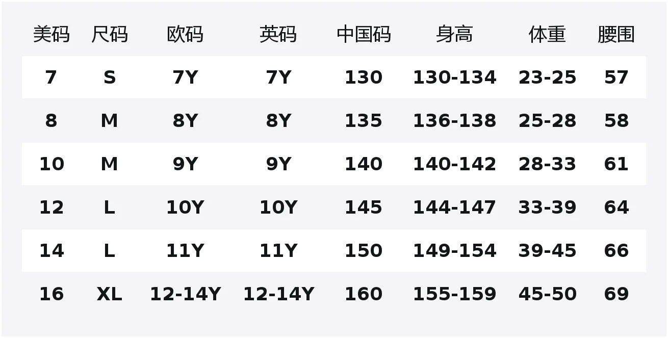 Детское платье с круглым вырезом, средней длины Polo Ralph Lauren, indigo — фото 2