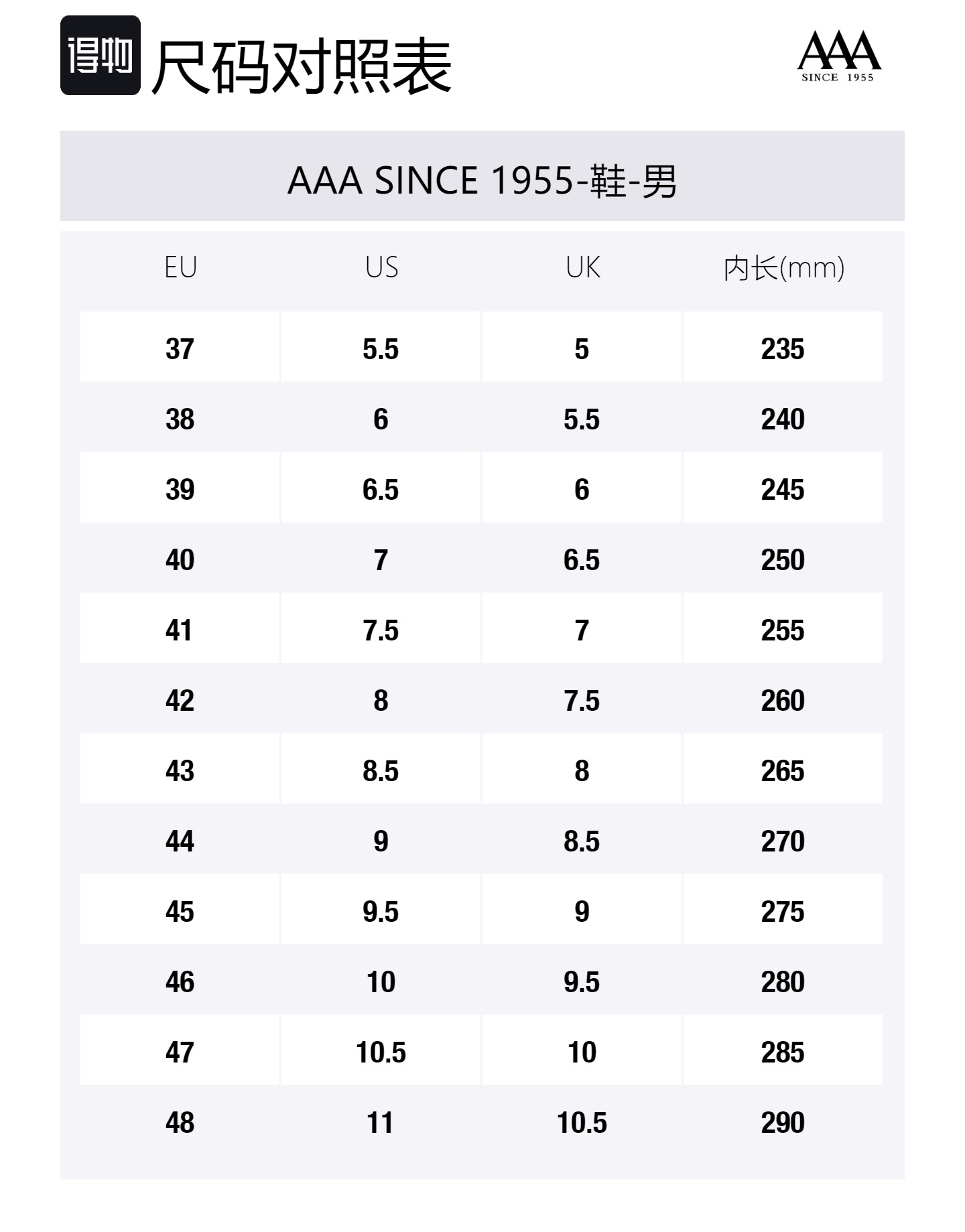 AAA SINCE 1955 Низкие повседневные мужские туфли синие, цвет Blue — фото 2