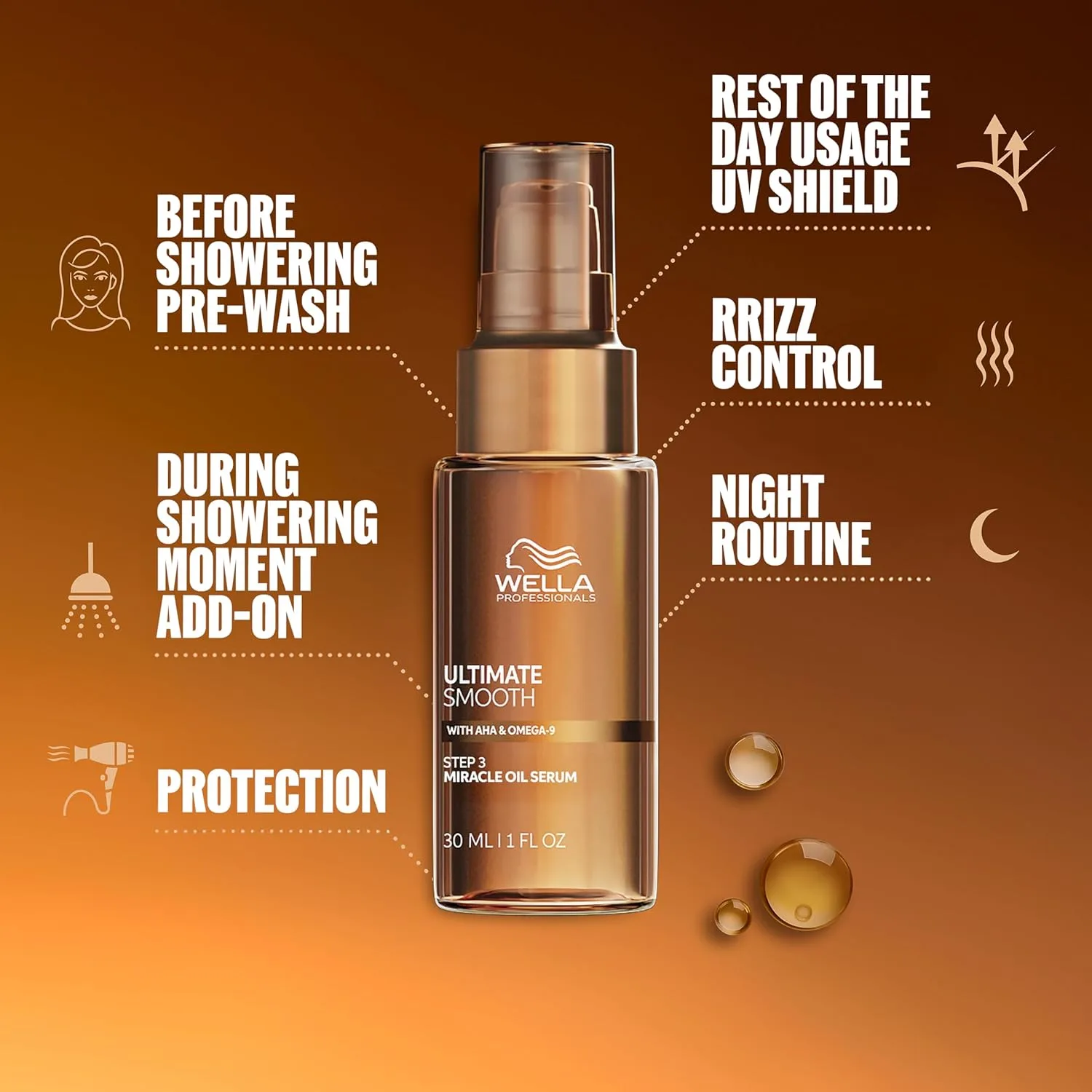 Wella Professionals ULTIMATE SMOOTH Miracle Oil Serum для сухих, тусклых и вьющихся волос + ULTIMATE REPAIR Night Hair Serum + Miracle Hair Rescue | Для всех типов волос | Дорожный набор 30 мл — фото 2