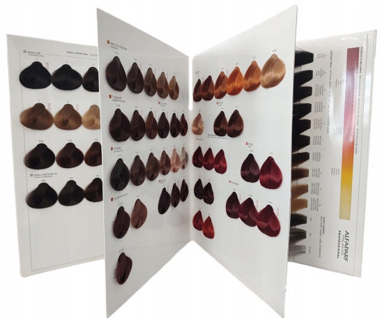 

Alfaparf Evolution Of The Color Palette