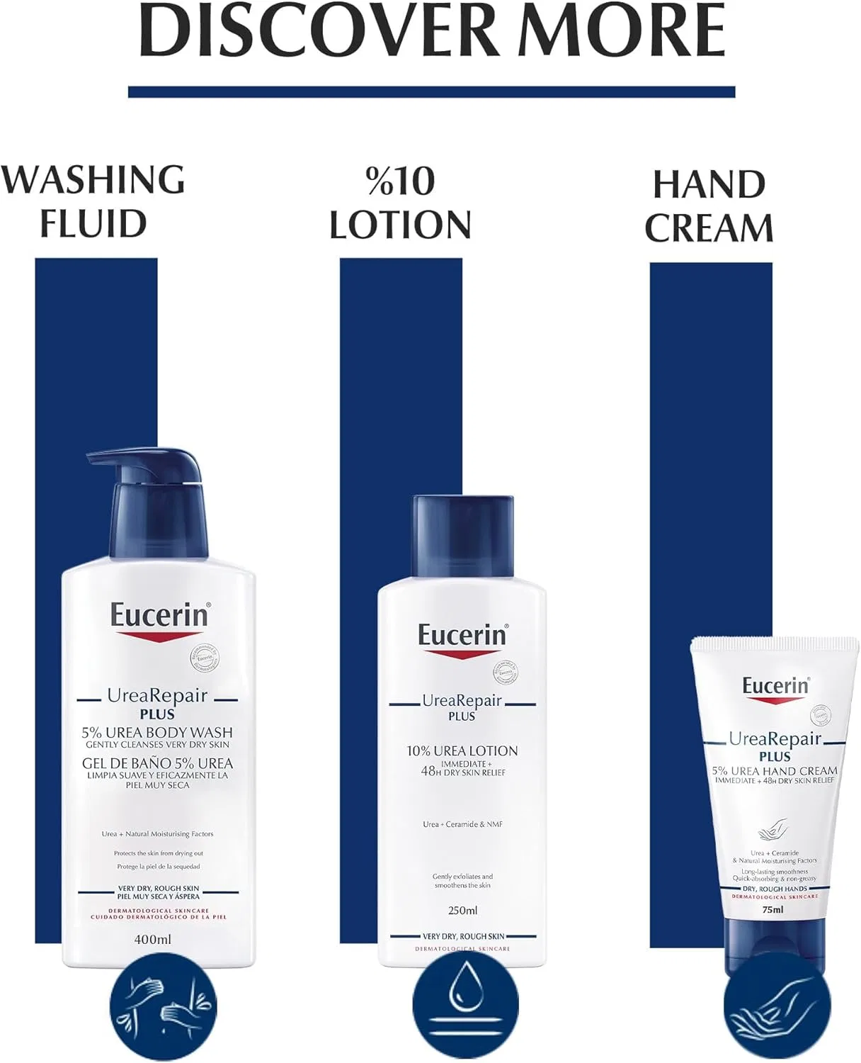 Крем для ног Eucerin UreaRepair Plus 10% мочевины 100 мл Eucerin — фото 3