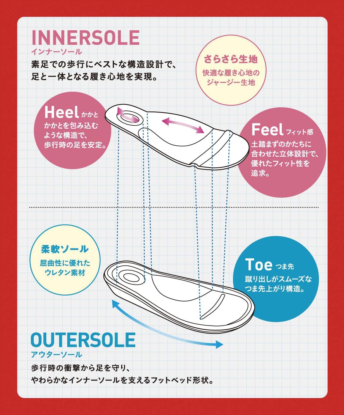 Мужские тапочки и сандалии Nippon, с перекрестной лентой Nippon Slippers — фото 3