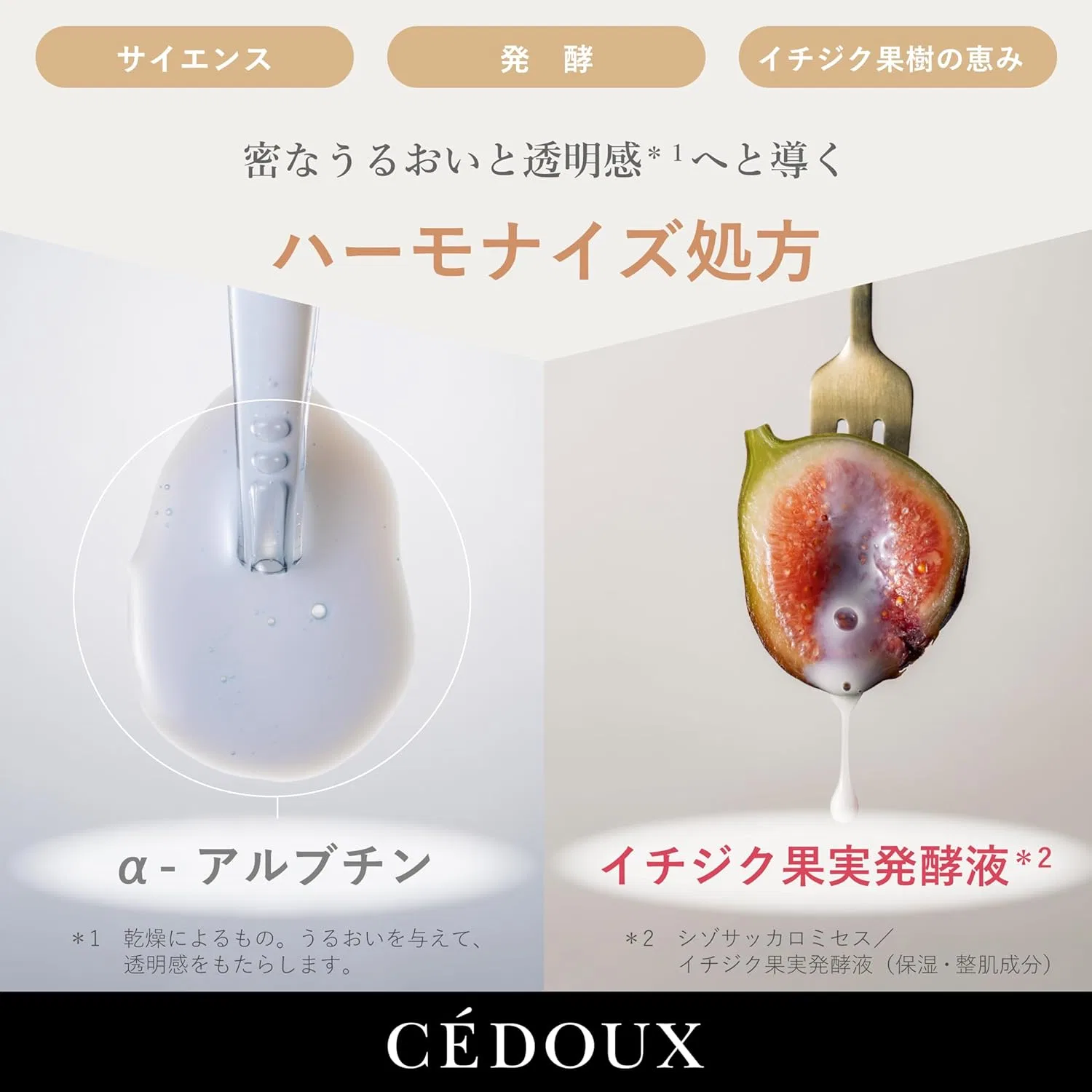 Лосьон CEDOUX SEDO - EH Lotion Highly Moisturizing α-Arbutin, 120 мл — фото 2
