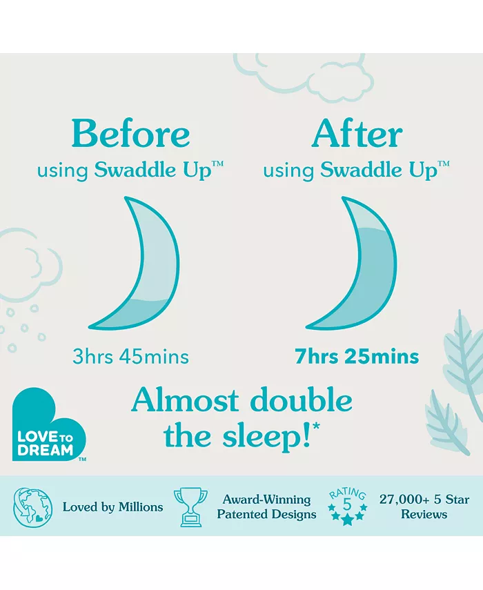 Детский спальный мешок Swaddle Up для девочек - утепленный 2.5 TOG Love To Dream, белый — фото 4