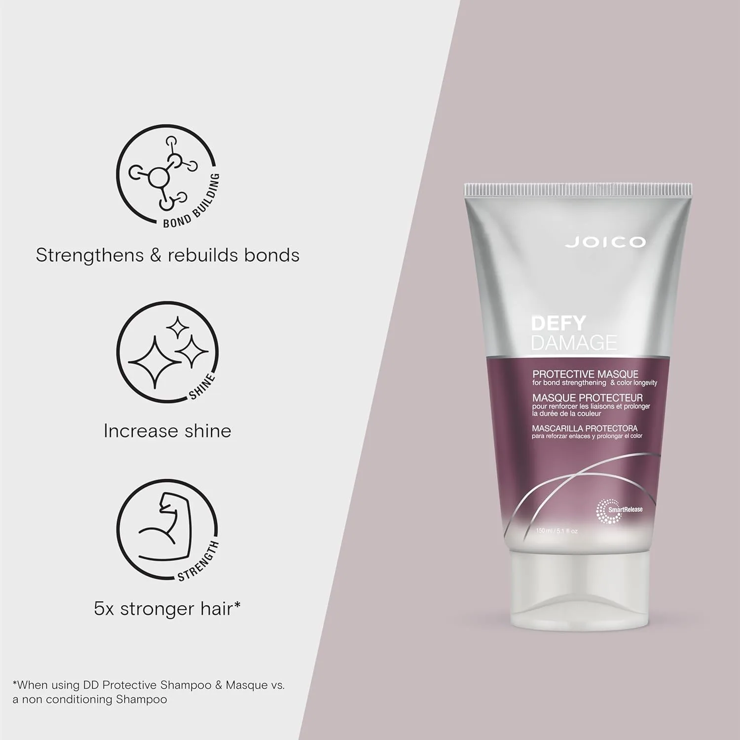 Защитный набор для поврежденных волос Joico Defy | Для окрашенных волос | Укрепляет структуру волос и сохраняет цвет | С маслом семян моринги и аргинином — фото 3