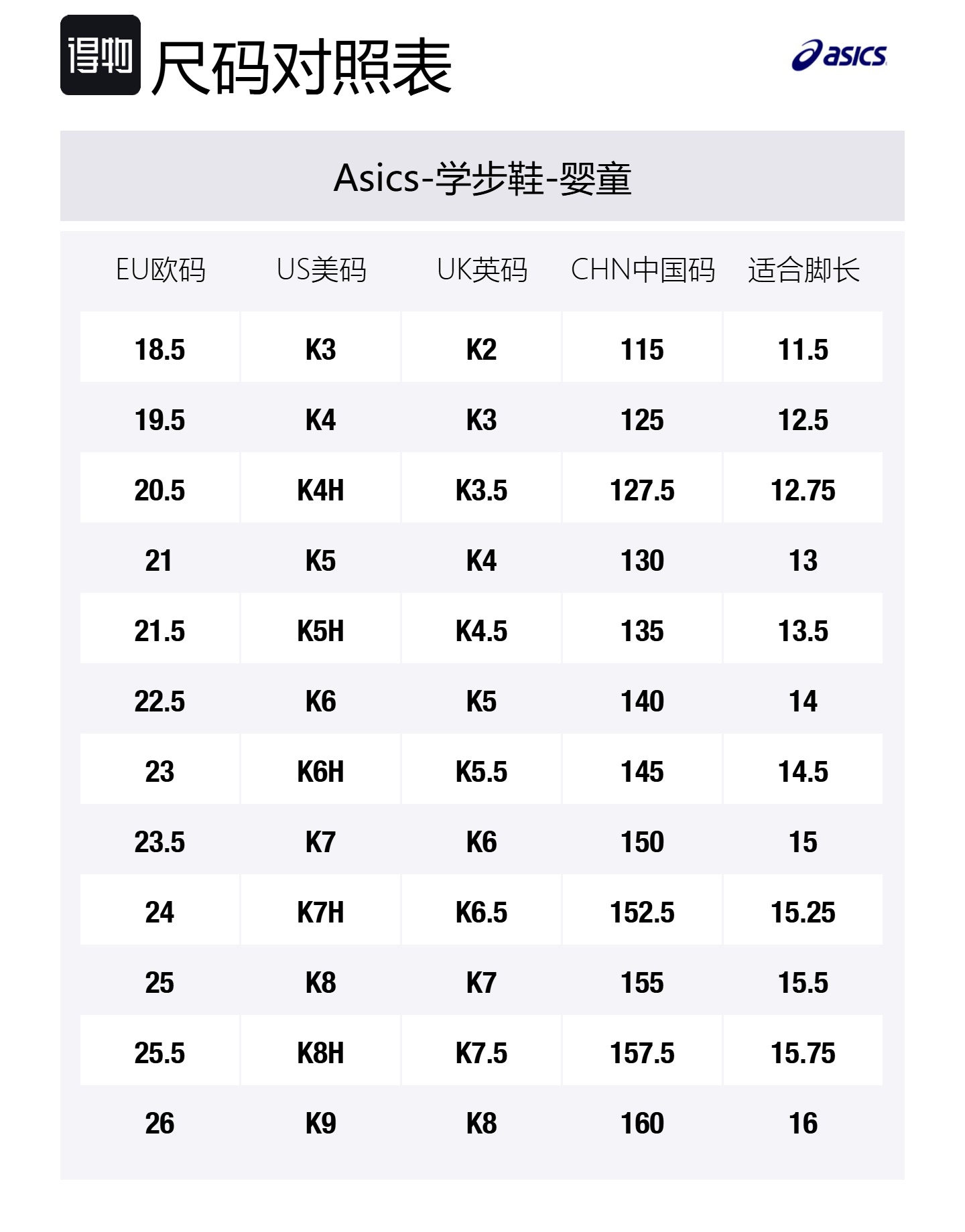 ASICS Устойчивые к истиранию дышащие низкие детские ботинки Cotla Anti Kick бело-оранжевые для малышей — фото 2