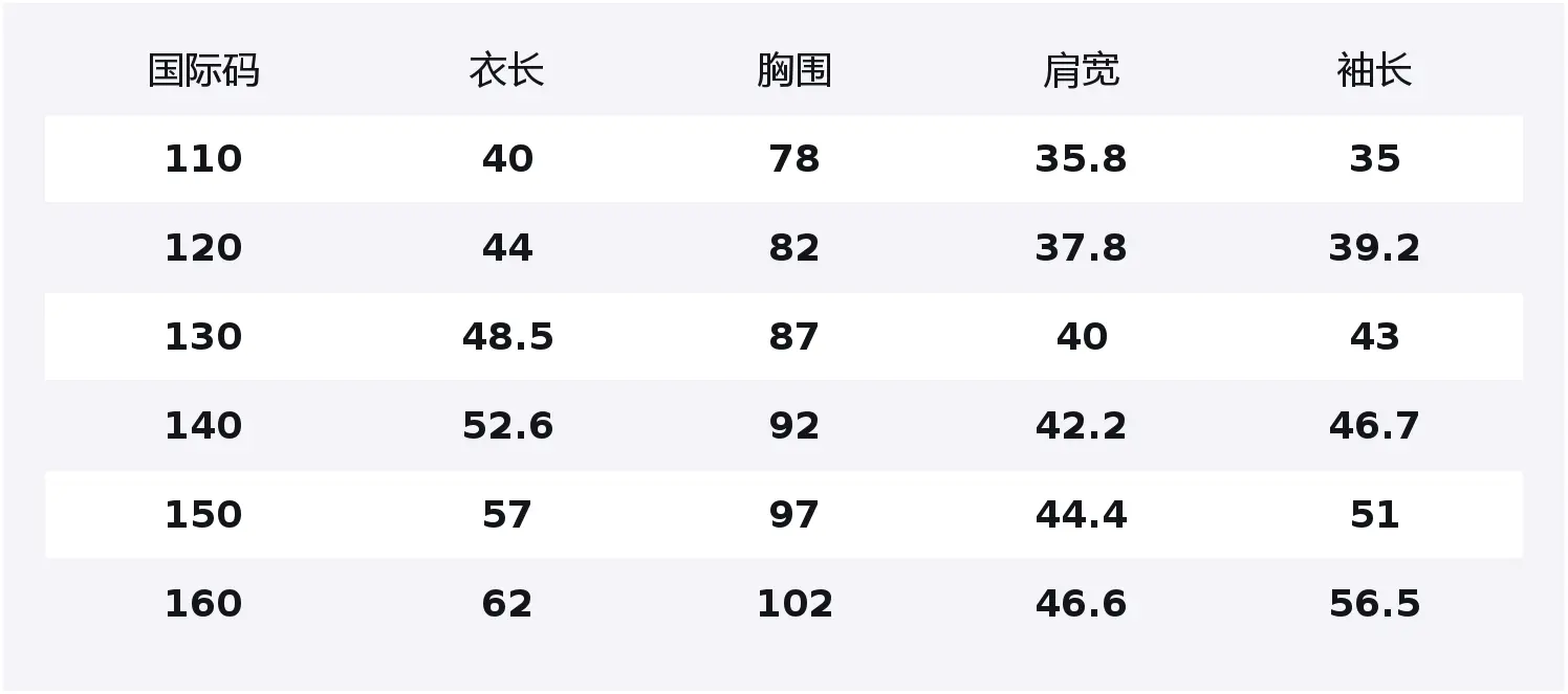 Пуховик New York Yankees 25FW для детей 3-7 лет MLB, слоновая кость — фото 2