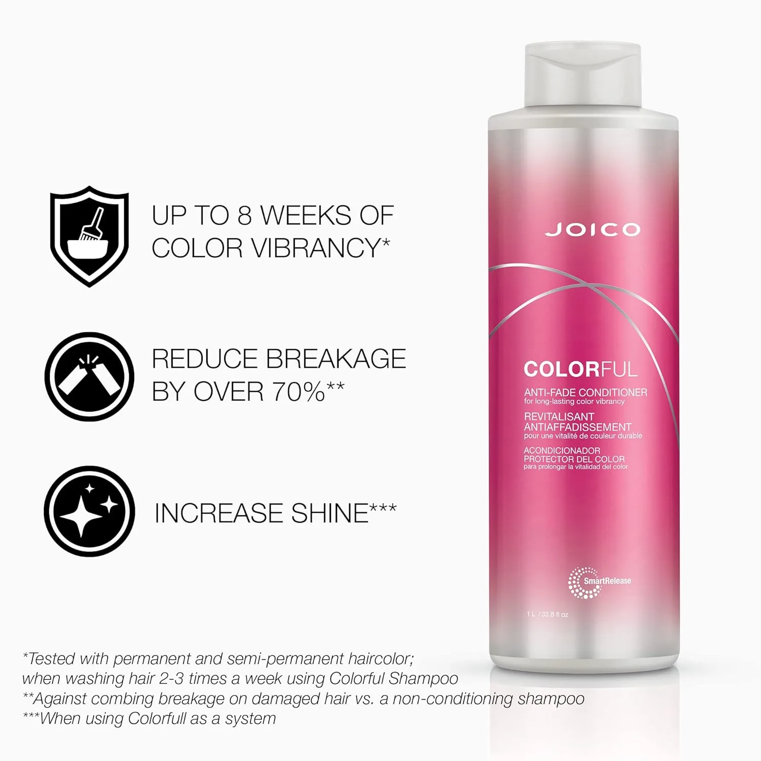 Набор шампуня и кондиционера Joico Colorful Anti-Fade | Сохраняет цвет волос | Долговременная яркость | Для окрашенных волос 1000 мл (2 шт.) — фото 3