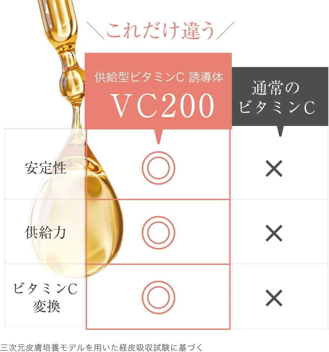 Крем для лица Idea Act — Дневной Platinum VC Milk, 60 г — фото 4