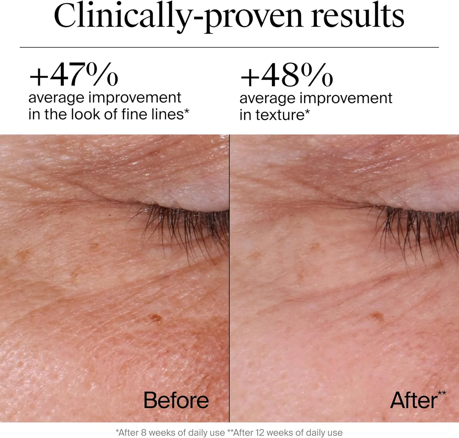 Крем для лица SPF NEUTROGENA Дневной Rapid Wrinkle Repair Retinol с гиалуроновой кислотой — фото 3