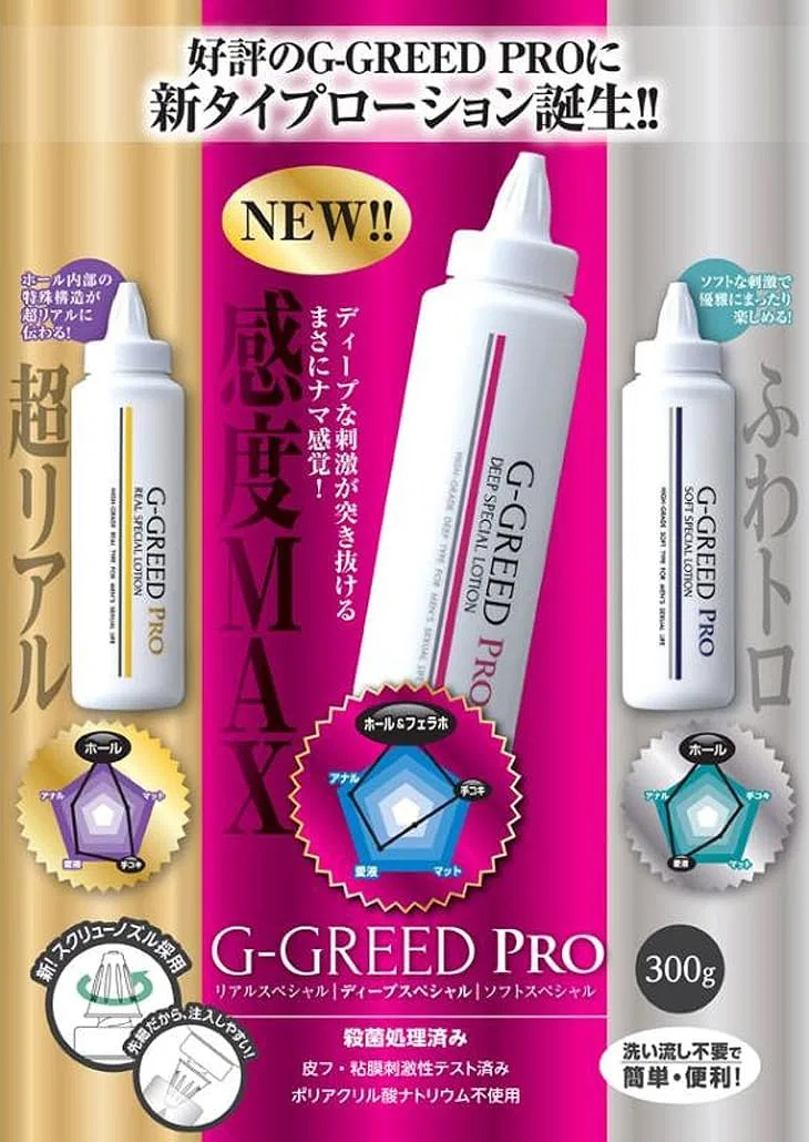 Лосьон водорастворимый Greed Lotion PRO, 300 мл