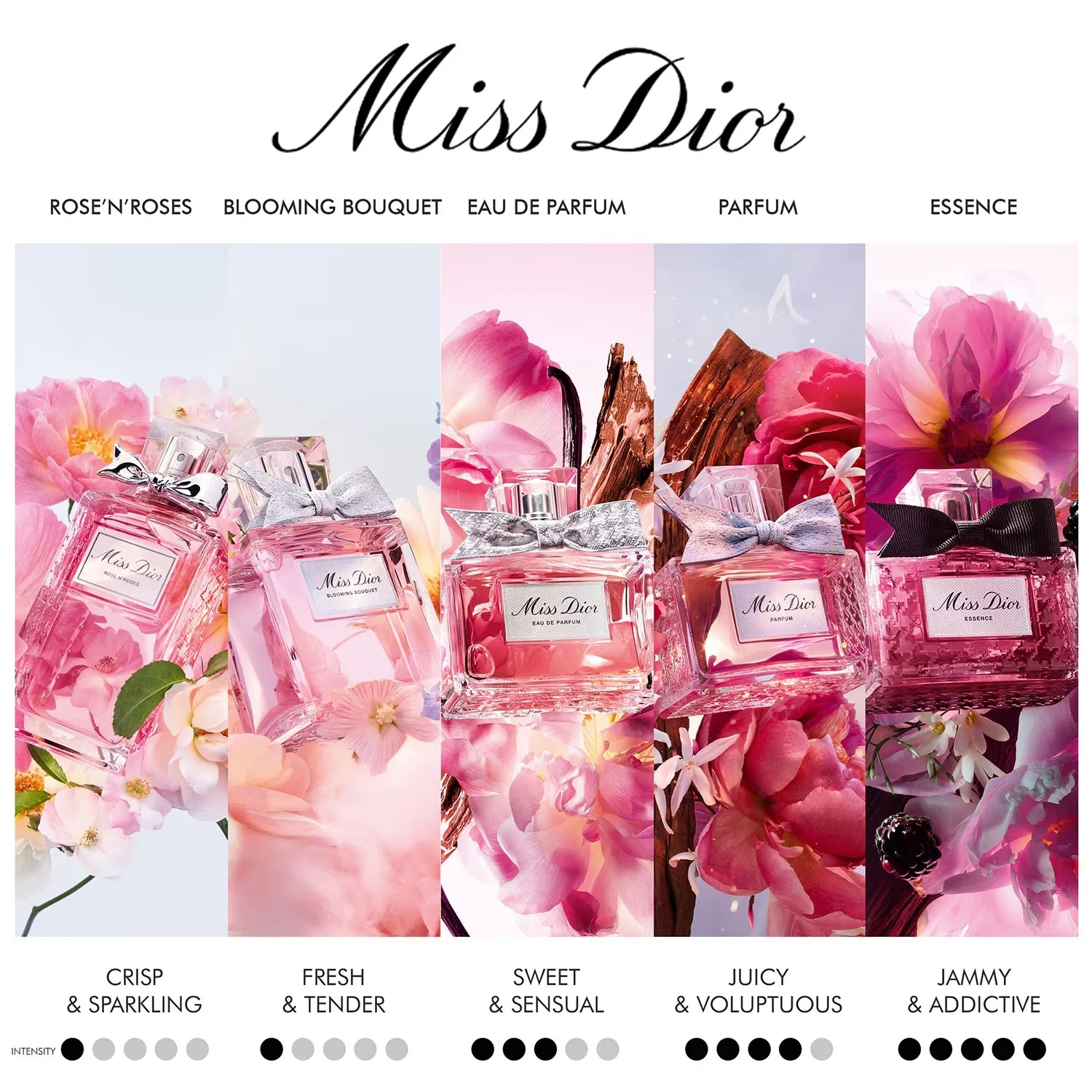 Туалетная вода 100 мл Miss Dior Rose N'Roses, DIOR — фото 4