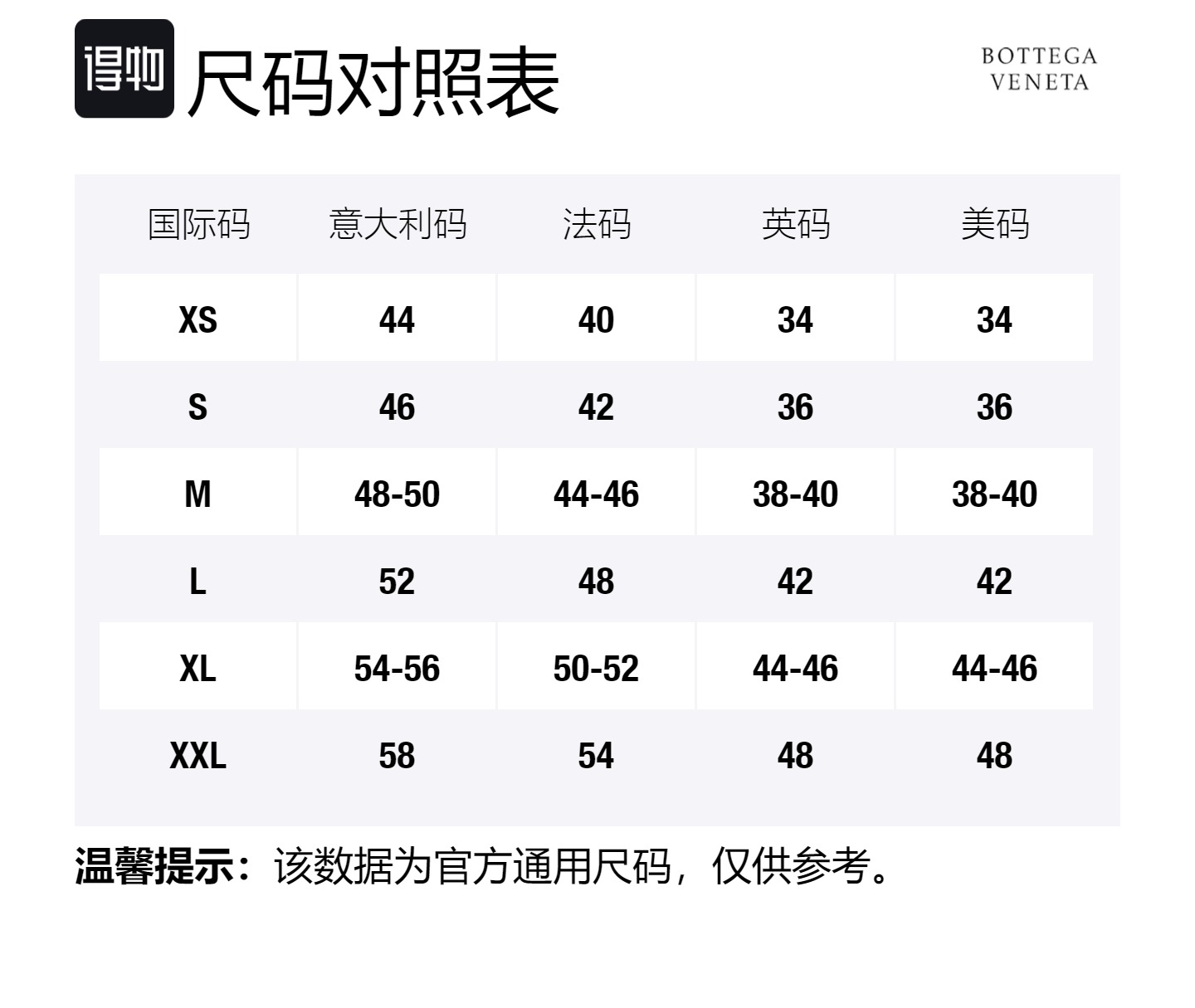 Шорты прямого кроя длиной до колена Bottega Veneta, синий — фото 2