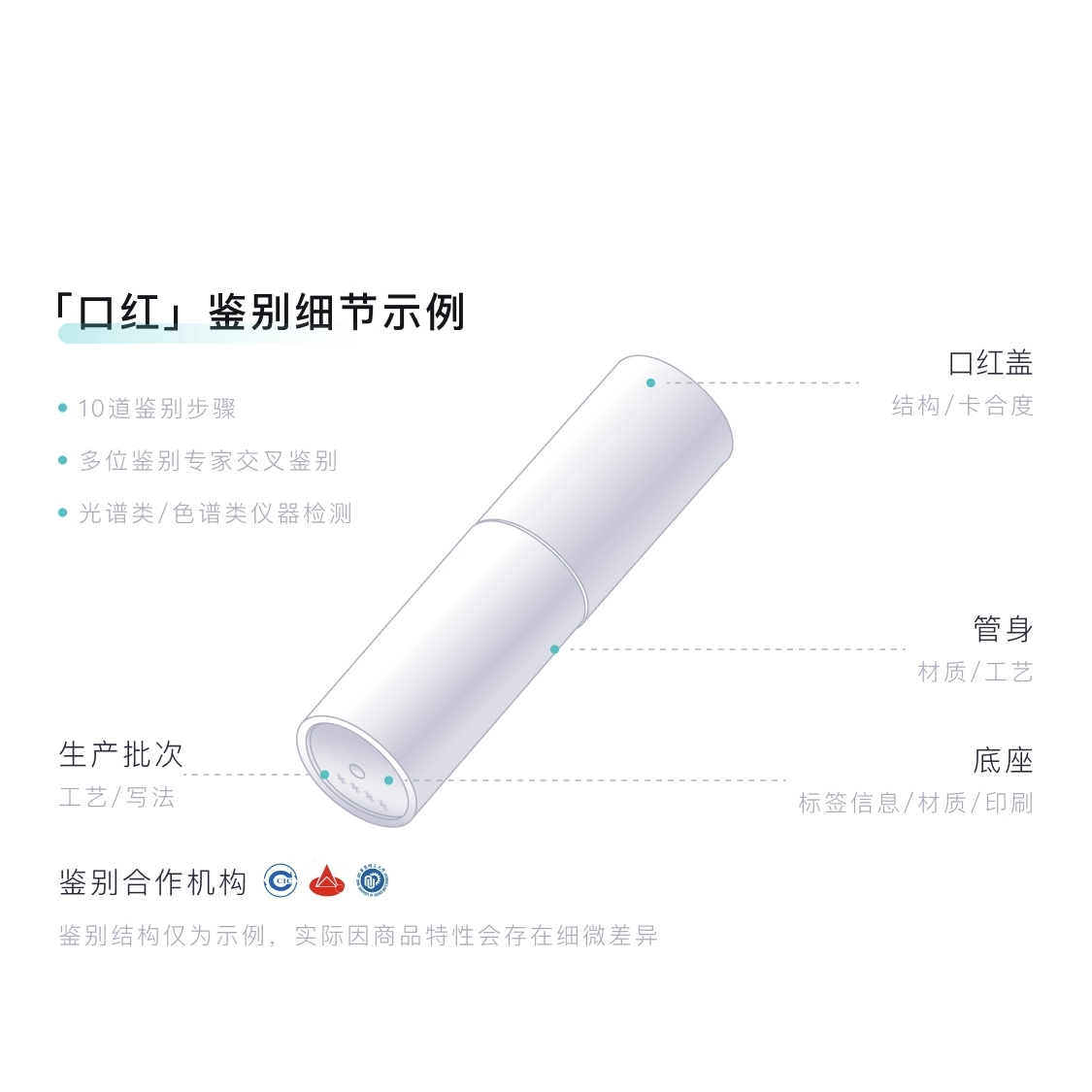 

CHANEL Miss Cocoa White Tube Бальзам для губ увлажняющий и питающий 3г