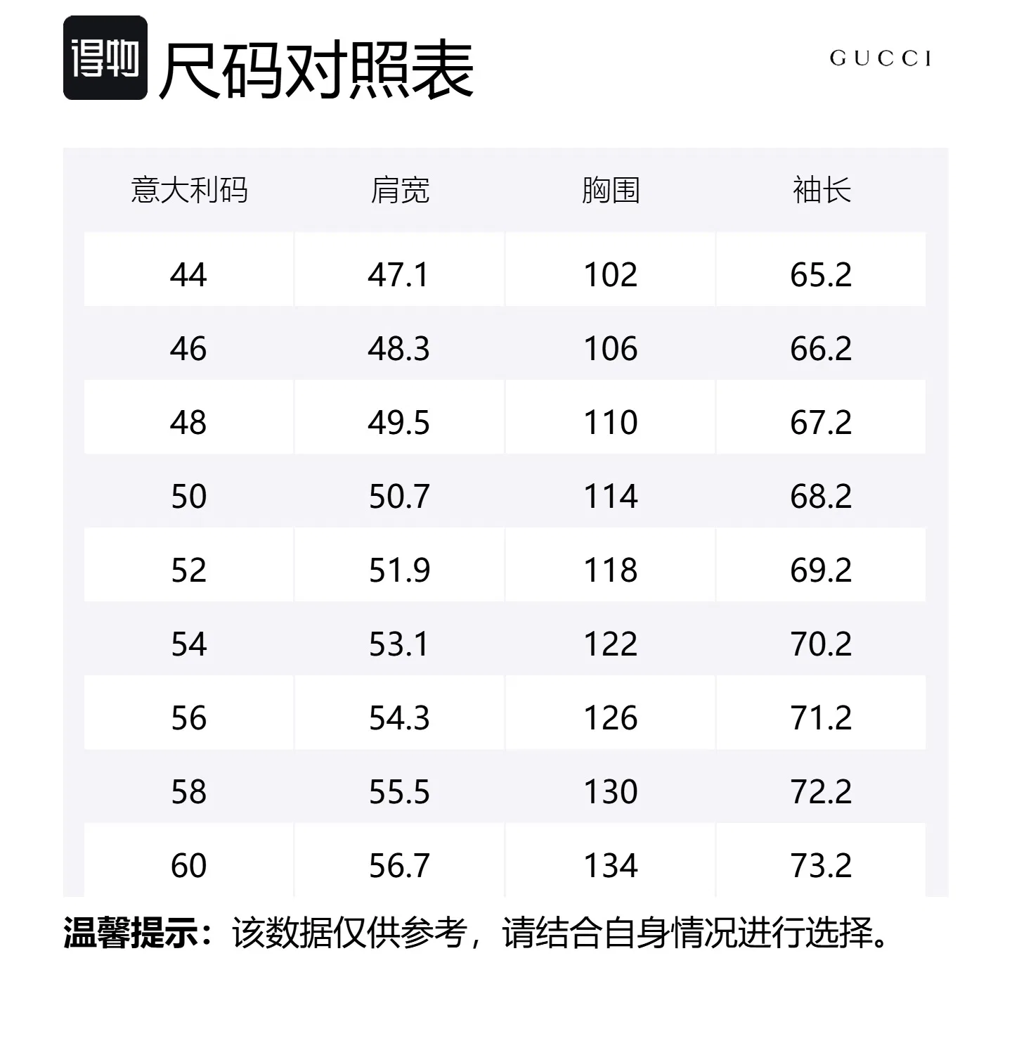Джинсовая куртка Gucci Dark Blue, мужская, темно-синяя — фото 2