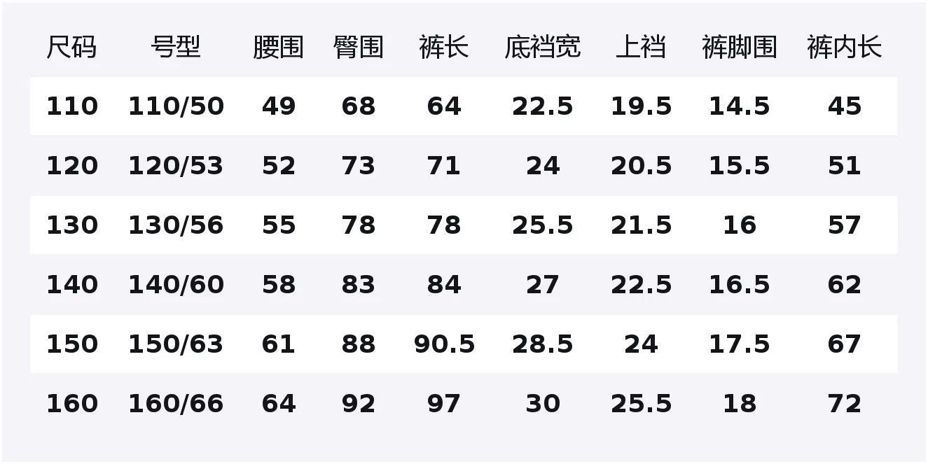 Детские джинсы UNIQLO, Цвет 68 Dark Blue — фото 2