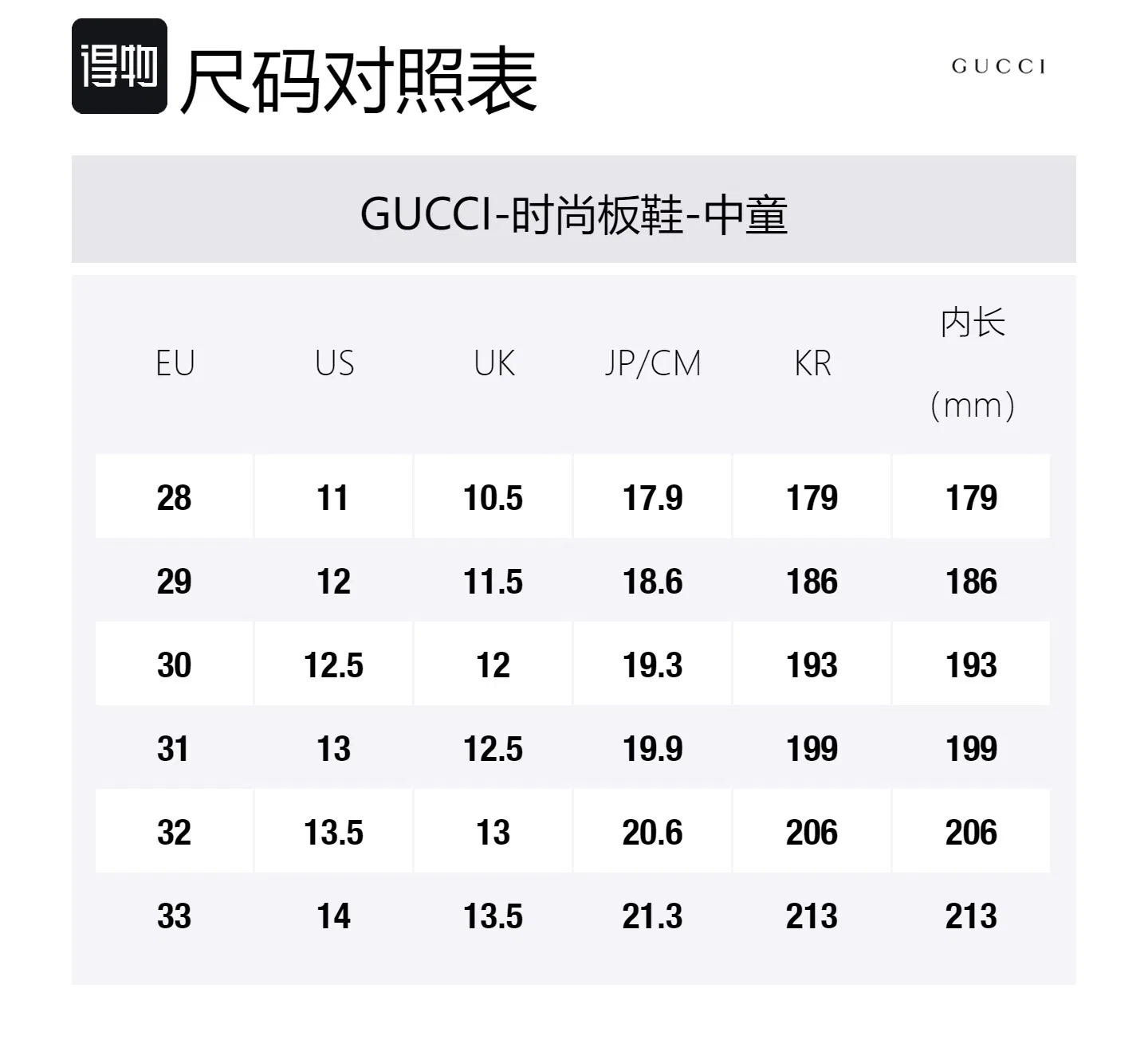Детские кеды Gucci Ace Leather Kids 'Black' из кожи, черные с красными вставками — фото 2