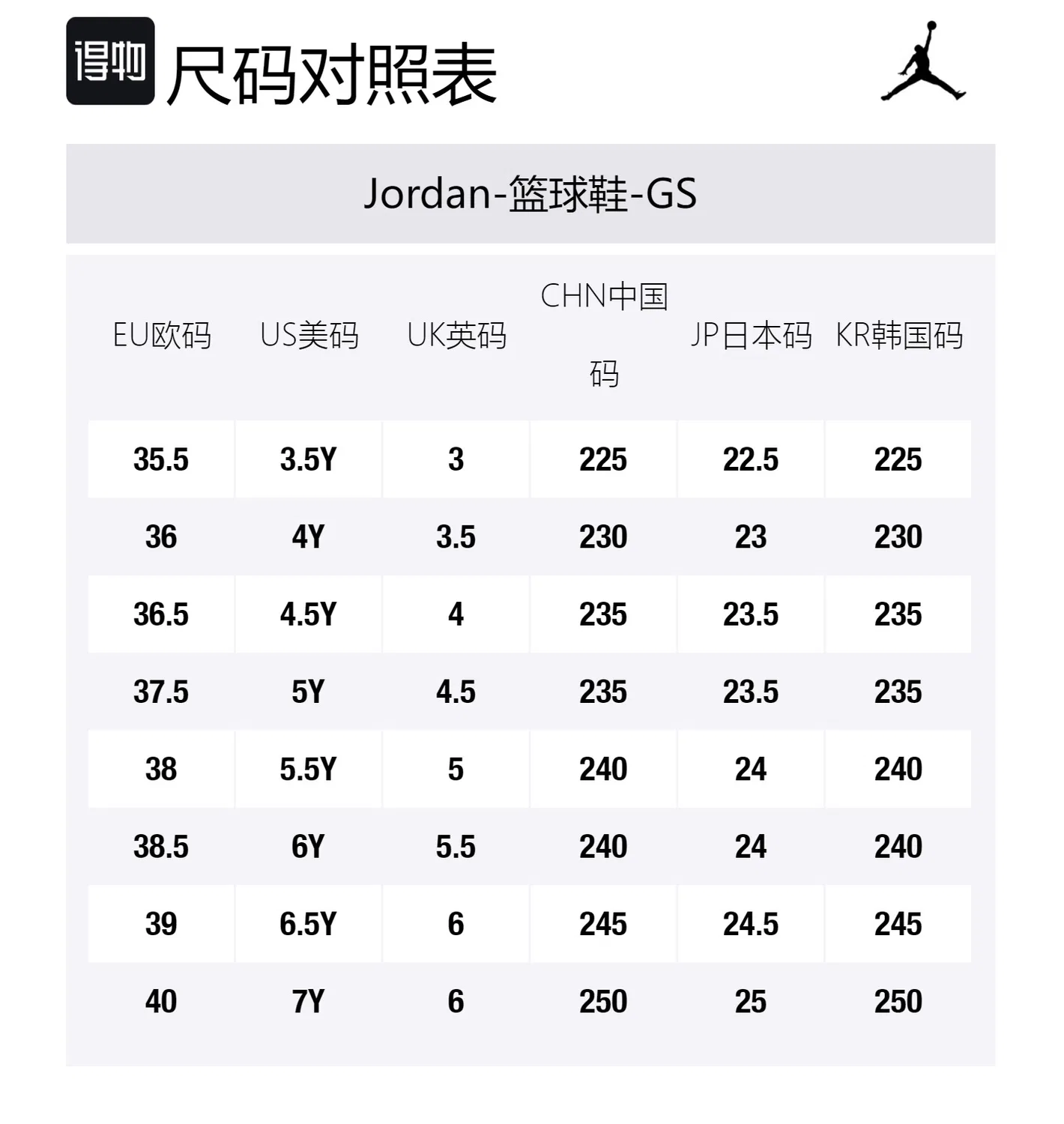 Детские кроссовки из кожи с высоким берцем Jordan Mars 270, Jordan, Black White Purple — фото 2