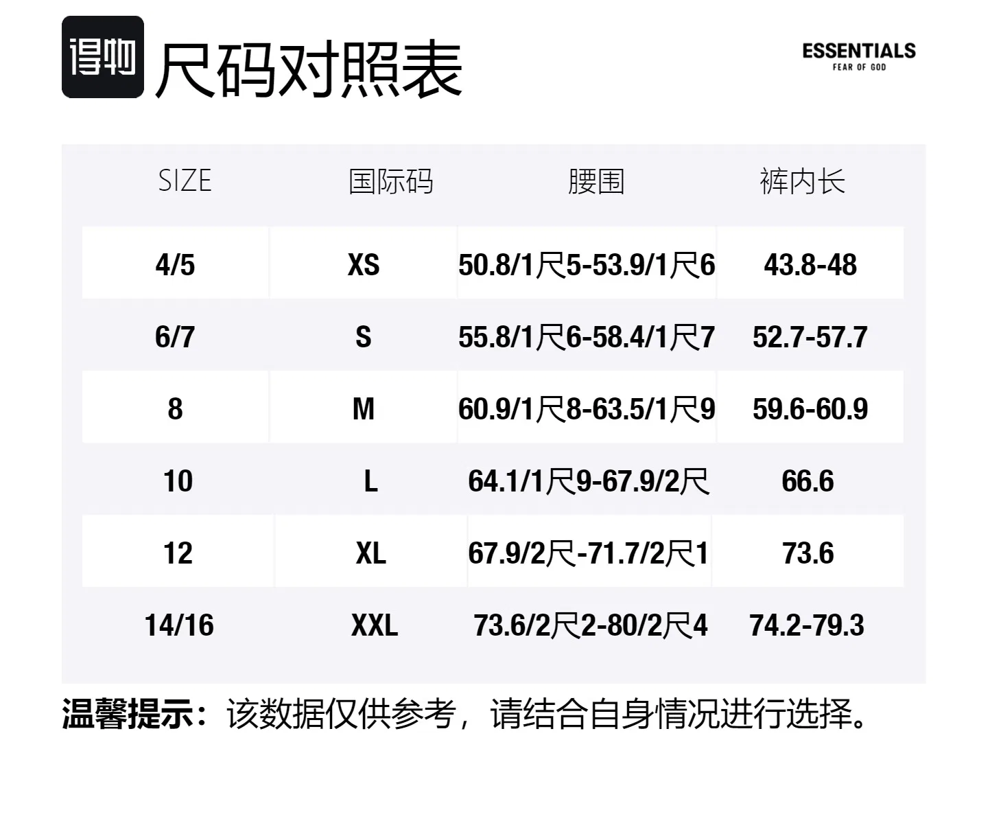 Детские спортивные штаны из трикотажа, модель SS22, Fear Of God Essentials, Gray Green — фото 2
