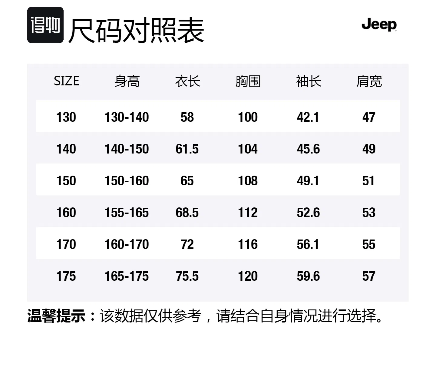 Детская куртка утепленная трехслойная Mustard Green (Three-in-One Thickened Coat) Jeep — фото 2