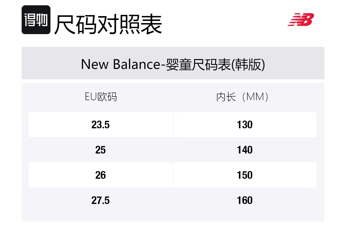 Детские кроссовки для малышей с низким верхом NB 530 New Balance — фото 2