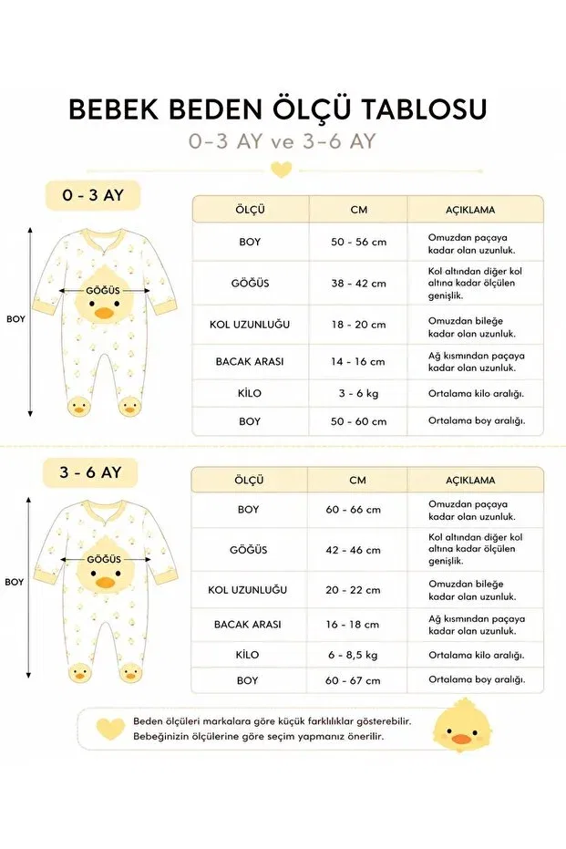 Детский комбинезон для малышей с принтом Mini Chick 100% Cotton Ribbed Zippered Baby Romper & Hat Set My Babies Label, Yellow — фото 4
