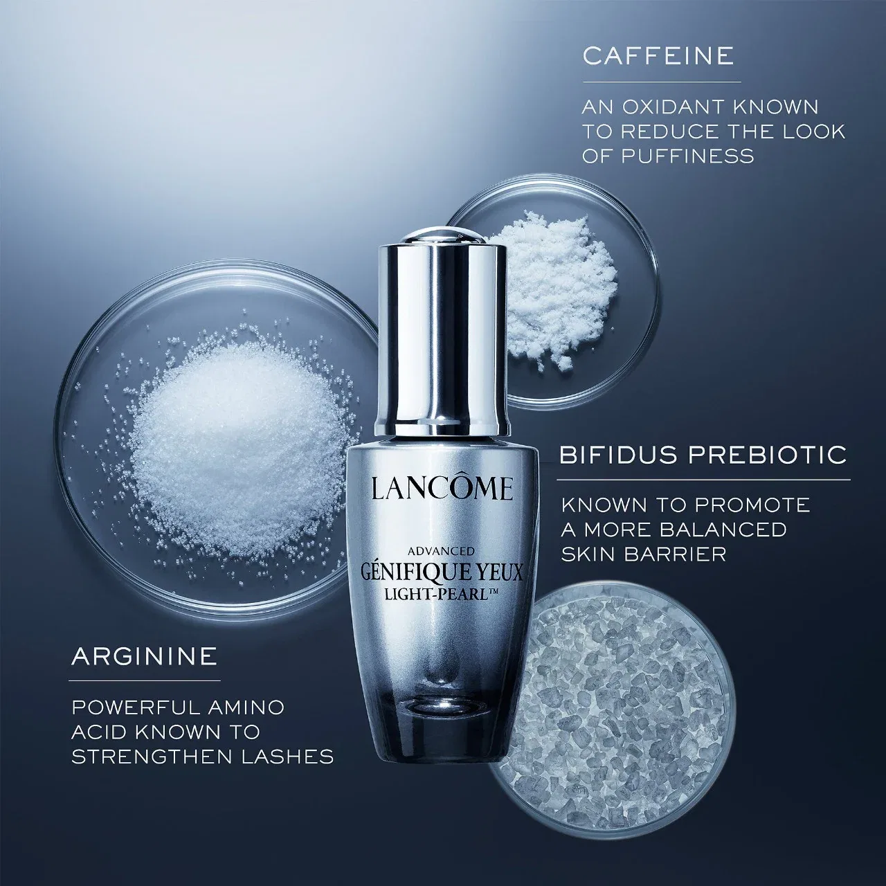 Сыворотка для глаз 19.8 мл с бифидус-пробиотиком Lancôme — фото 3