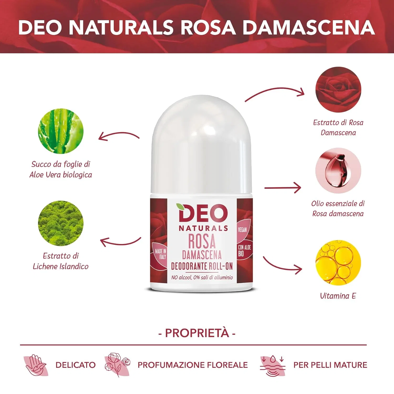 Шариковый дезодорант с дамасской розой 50 мл Deo Naturals — фото 2