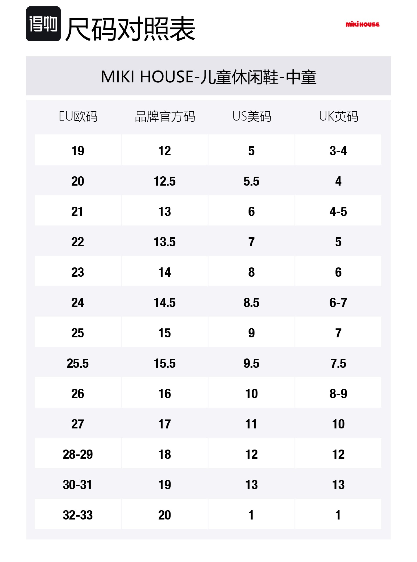 Высокие детские повседневные кроссовки для детей от 3 до 7 лет MIKI HOUSE, мультиколор — фото 2