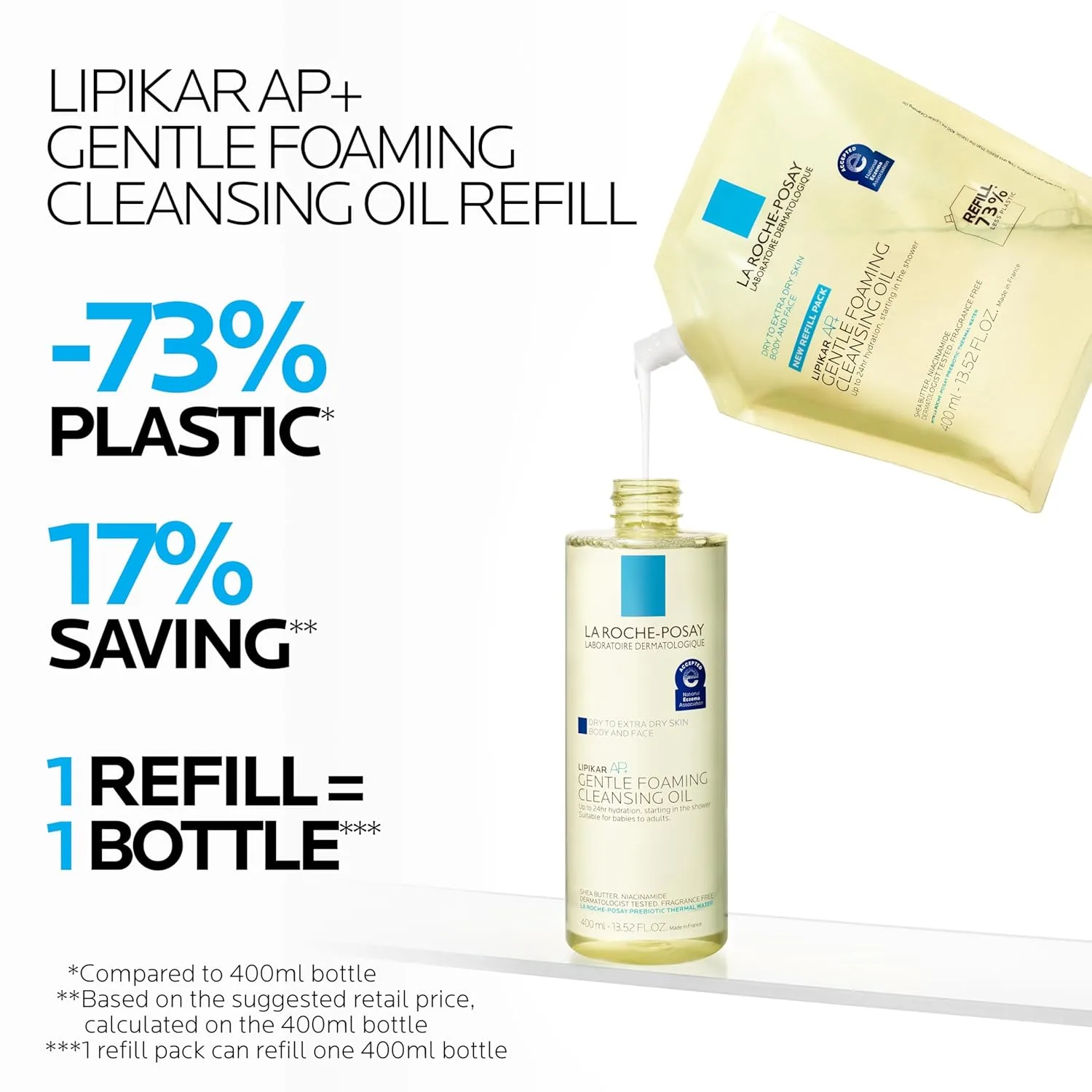 Набор La Roche-Posay Lipikar AP+ Gentle Foaming Cleansing Oil 400 мл + заправка, нежное очищающее масло для лица и тела с ниацинамидом, увлажнение на 24 часа — фото 2